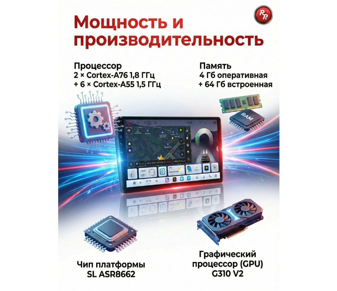 Автомагнитола Redpower Smart 4/64 9 дюймов — изображение 5