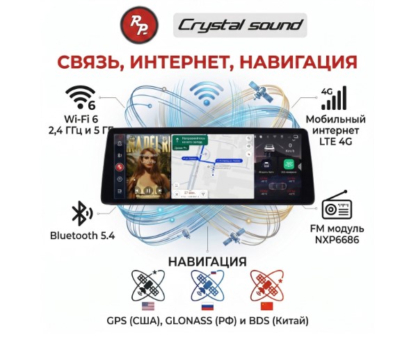 Автомагнитола RedPower 12.3 дюйм 8 / 256 SPLIT — изображение 7