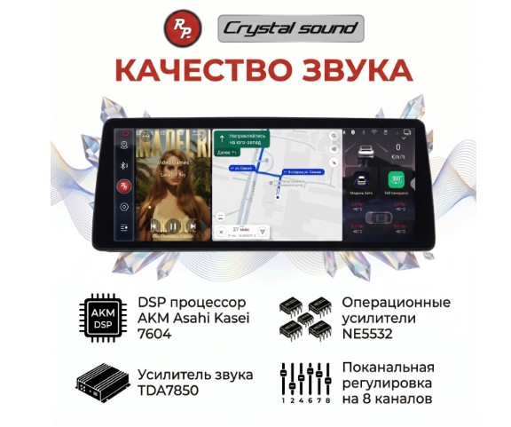Автомагнитола RedPower 12.3 дюйм 8 / 256 SPLIT — изображение 8