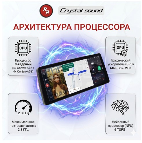Автомагнитола RedPower 12.3 дюйм 8 / 256 SPLIT — изображение 10