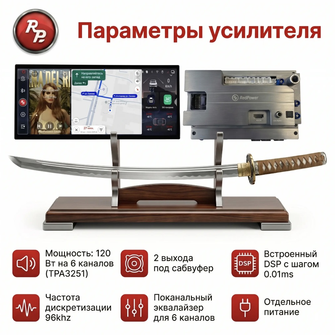 Redpower Katana 12.3 дюймов 8 256 Audi style автомагнитола Android — изображение 6